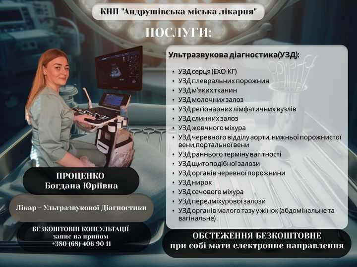 Ультразвукова діагностика (УЗД)